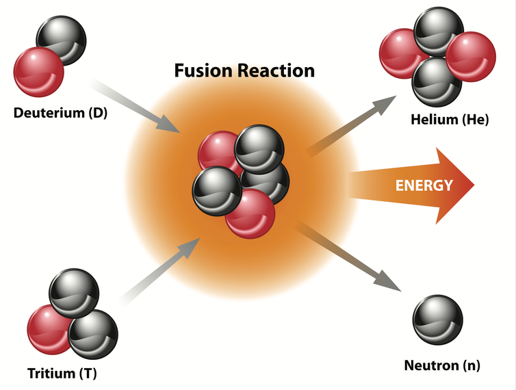 An Experimental Nuclear Fusion Reactor Could Be Built In Pembrokeshire ...