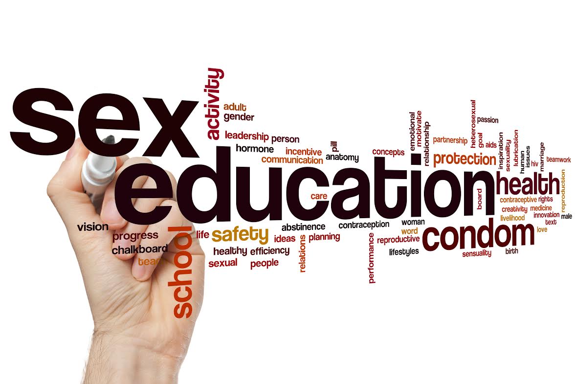 Sex education word cloud concept – The Pembrokeshire Herald